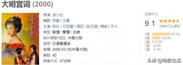 2021年那些讓觀眾格外“失望”的劇集,每一部都意難平 2021年那些讓觀眾格外“失望”的劇集,每一部都意難平