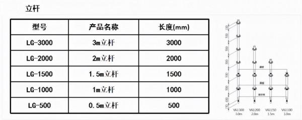 盤扣式腳手架能不能搭外架? 盤扣式腳手架能不能搭外架?