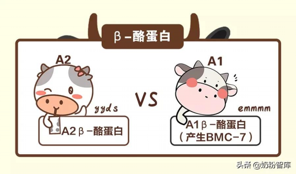 寶寶奶粉“紅黑榜”!快來看,這些奶粉上榜了 寶寶奶粉“紅黑榜”!快來看,這些奶粉上榜了