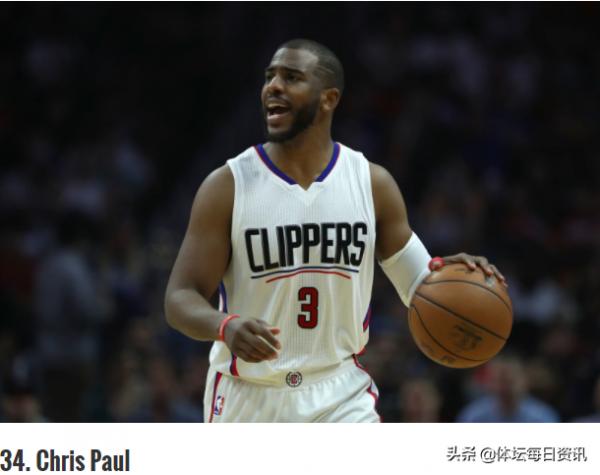 美媒評選2021年度最新NBA50大球星排名 第31到40位