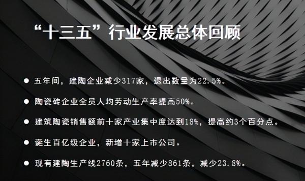專家分析：未來五年陶瓷行業或出現8-10家“百億企業”！都有誰？