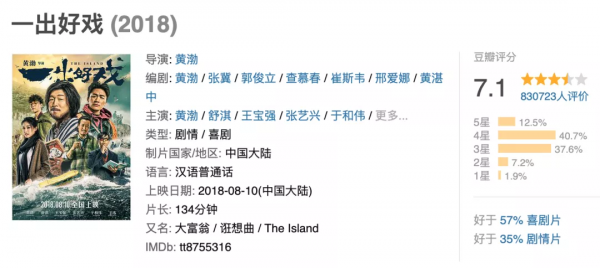 黃渤是如何在《一出好戲》裡，上演“人類進化史”的？