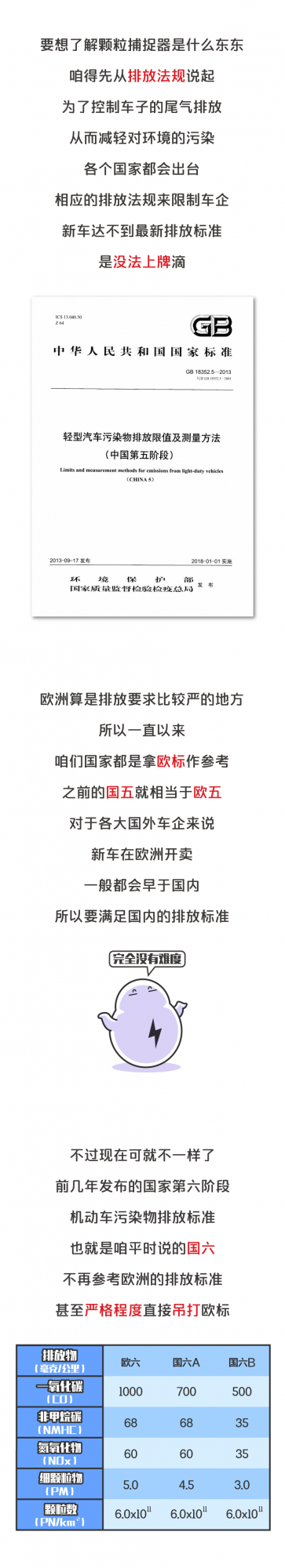 這臺“高階”的大眾車，油耗堪比納智捷，平時只能開高速