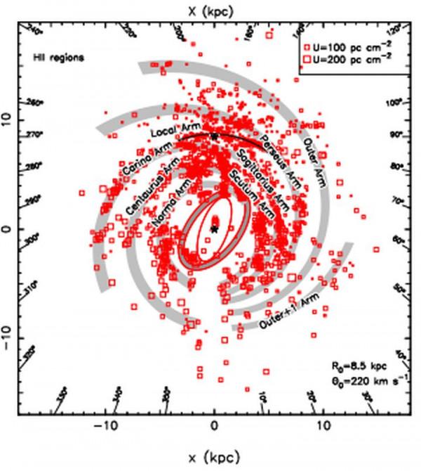 成千上萬光年我的星球都能被看到，如此遙遠的距離沒有被擋住嗎？