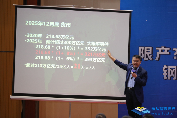 抓住年末行情!2021年鋼鐵世界智庫論壇,都透露了啥? 抓住年末行情!2021年鋼鐵世界智庫論壇,都透露了啥?