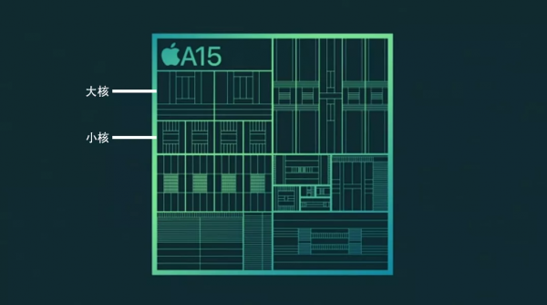被蘋果吊打的英特爾,能靠它翻身嗎? 被蘋果吊打的英特爾,能靠它翻身嗎?