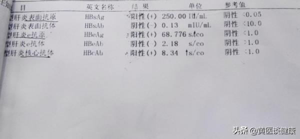 治療乙肝,為什麼希望大三陽轉為小三陽,小三陽比大三陽嚴重嗎? 治療乙肝,為什麼希望大三陽轉為小三陽,小三陽比大三陽嚴重嗎?