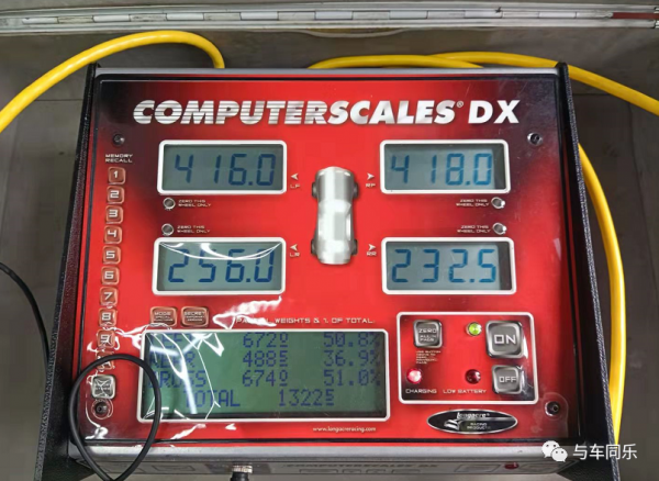11代思域避震和10代通用？看TEIN的匹配測試