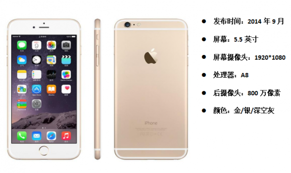 iphone歷年所有機型回顧！你最中意的是哪一款？