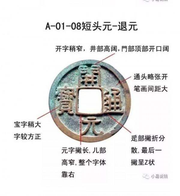 今日繼續說開元版別圖解