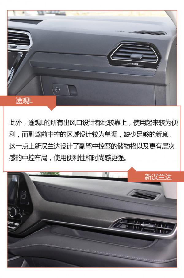 不到30萬 途觀L和新漢蘭達誰才是中型家用SUV最優解? 不到30萬 途觀L和新漢蘭達誰才是中型家用SUV最優解?