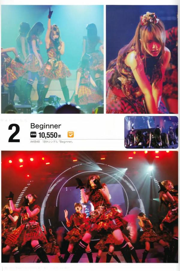 AKB48寫真集《BEST100 Countdown Book》鑑賞