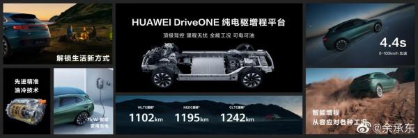 不造車的華為釋出新車 AITO！搭載鴻蒙系統，海報PPT設計完美出圈