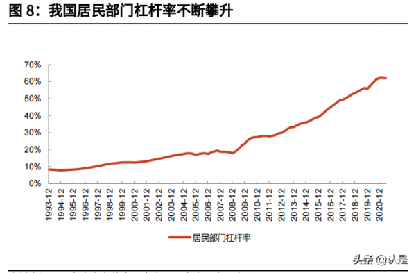 輕工行業2022年投資策略:迴歸長期主義,挖掘成長確定性 輕工行業2022年投資策略:迴歸長期主義,挖掘成長確定性