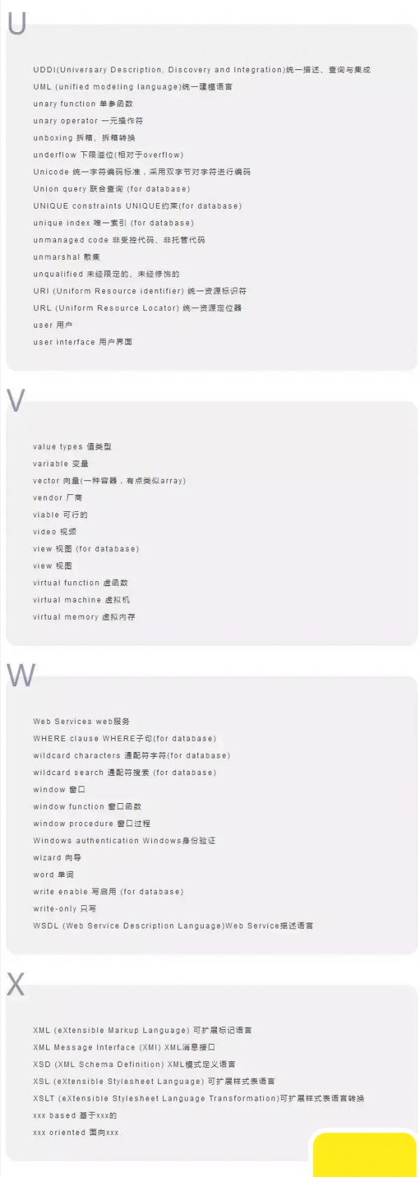 1800個程式設計常用英文詞彙，編碼路上暢通無阻