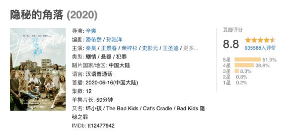 可以寫進教科書的5大反派角色：有的是斯文敗類，有的是童年陰影