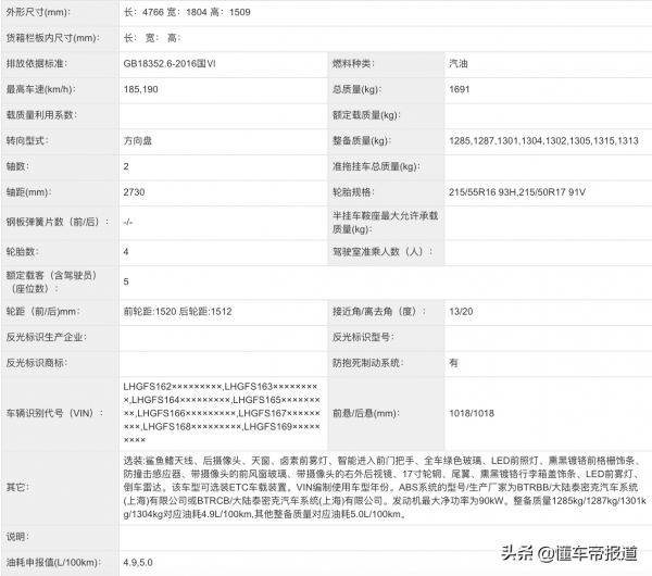新車|變身“小雅閣”?曝廣汽本田新款凌派實車,與日產軒逸同級 新車|變身“小雅閣”?曝廣汽本田新款凌派實車,與日產軒逸同級