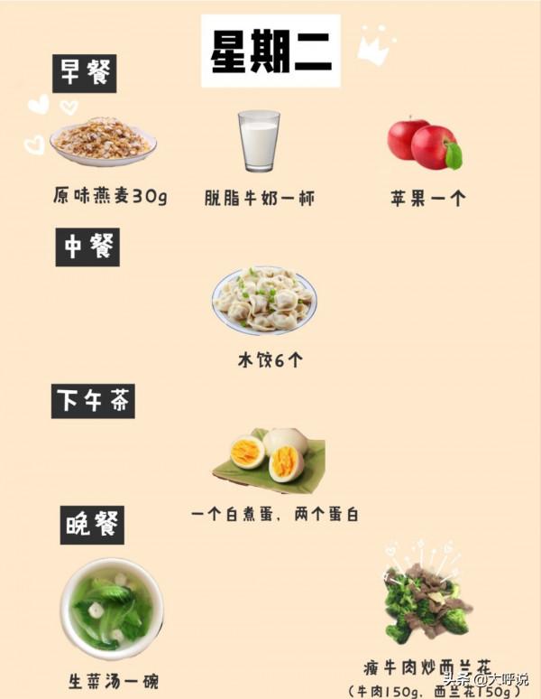 開心減肥看這裡