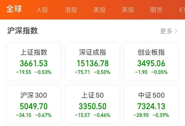 醫藥被套20%,該怎麼辦? 醫藥被套20%,該怎麼辦?