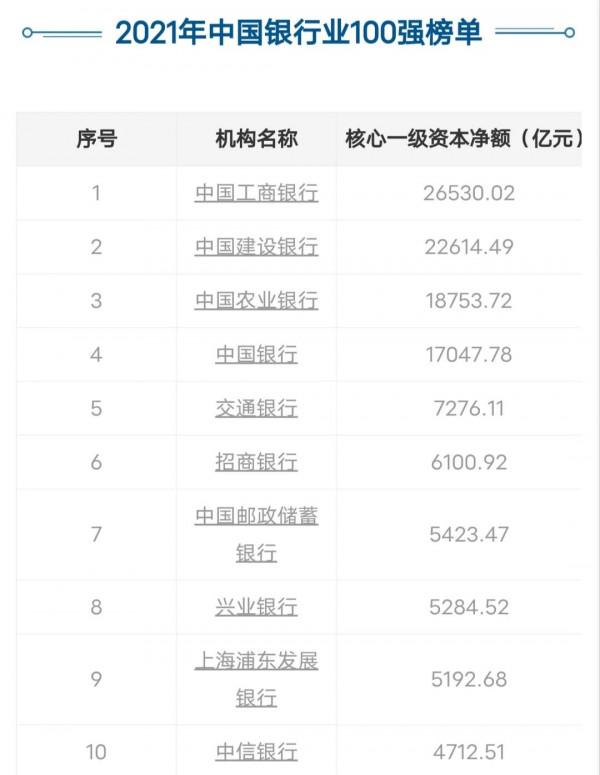 快遞中的國家隊——中國郵政，到底有多強