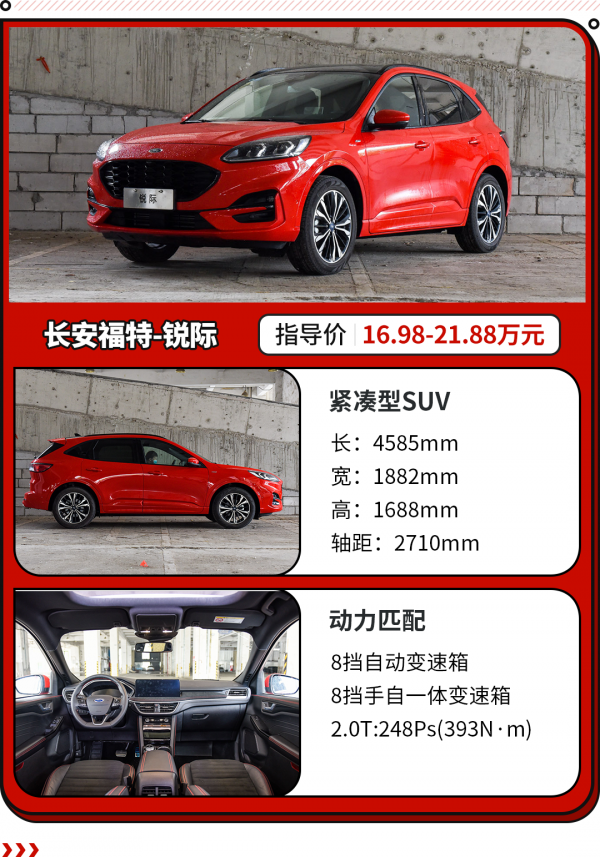 2.0+8AT+四驅 20萬出頭就能買到？這些合資SUV比CR-V還划算！