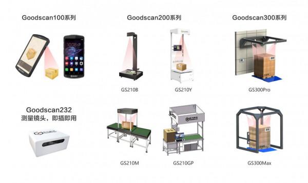 抖音入局電商，相關企業配套物流如何規劃？