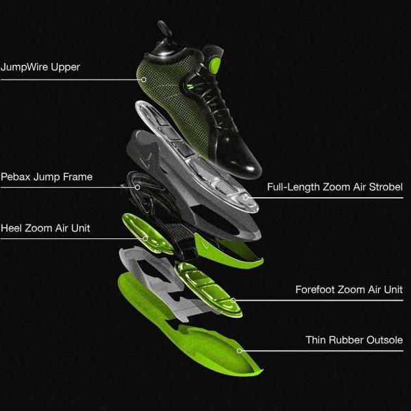 Nike 不裝了！究極變態的「頂級緩震」球鞋即將發售