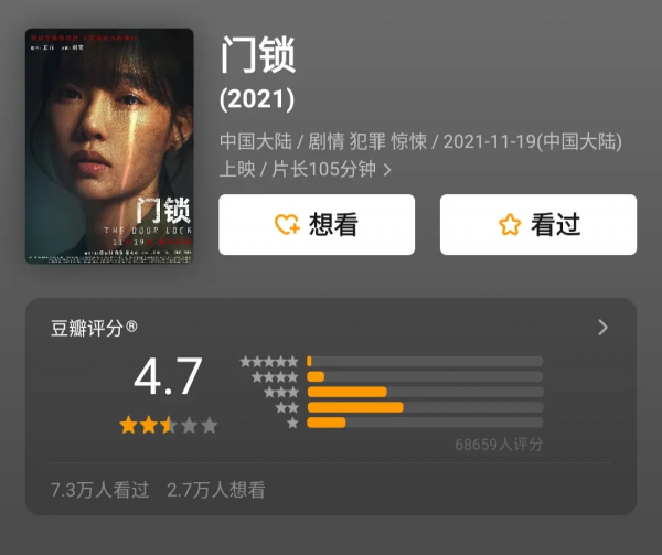 零基礎，做主演，2021年6位轉型做演員的愛豆，一個比一個拉垮