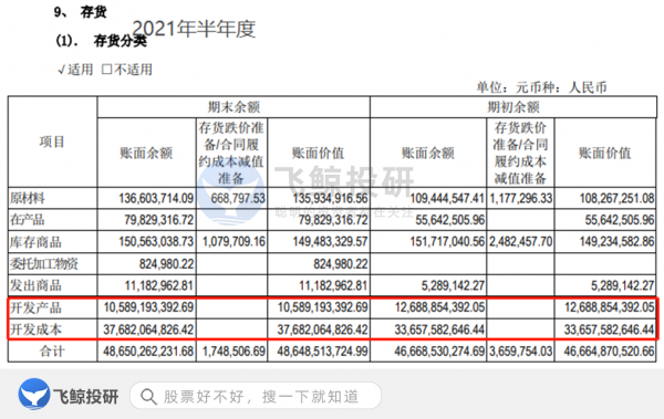 騰訊增資也帶不動的青銅
