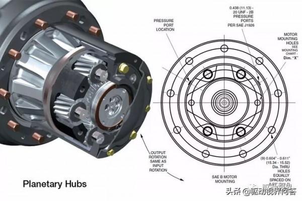 為什麼說全面電動化是中國傳統車橋廠的唯一生路? 為什麼說全面電動化是中國傳統車橋廠的唯一生路?