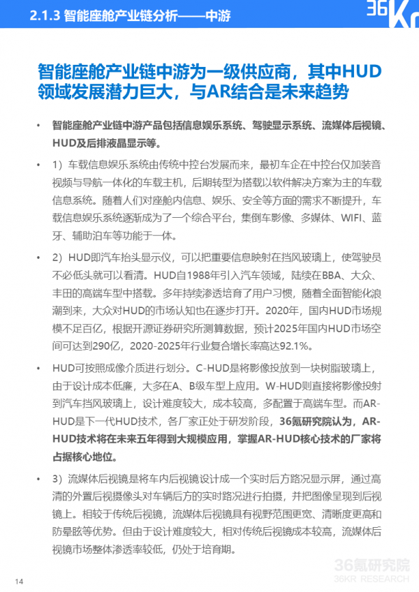 36氪研究院 | 2021年中國出行行業數智化研究報告
