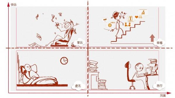 完美世界獲2021僱主品牌創意大賽多項大獎