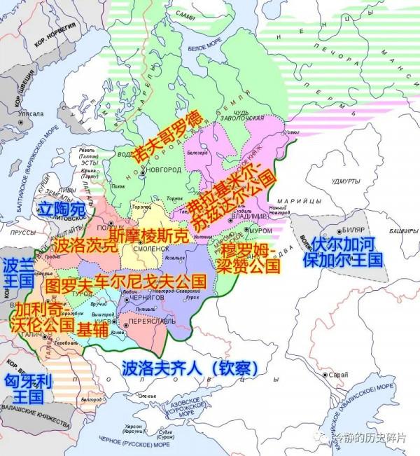 學歷史——烏克蘭簡史1