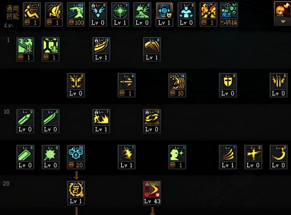 DNF：瞎子這波改版起飛，快來起一個吧