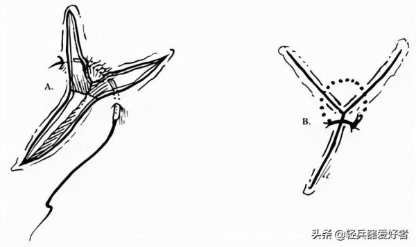 56式稜刺雖然厲害,但背後真正的無奈你知道嗎 56式稜刺雖然厲害,但背後真正的無奈你知道嗎