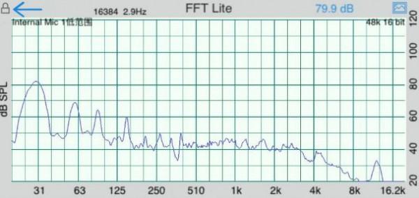 沃爾沃XC60怠速時低頻噪音太吵怎麼辦? 沃爾沃XC60怠速時低頻噪音太吵怎麼辦?