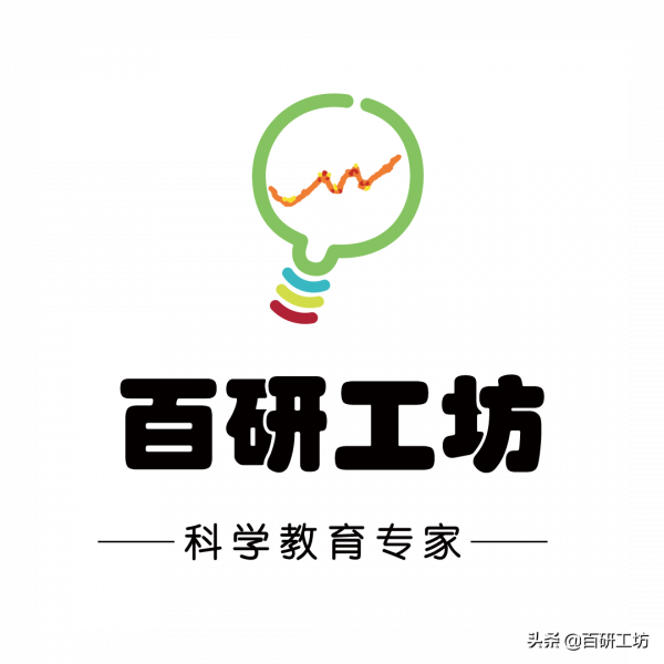 乳草蝴蝶會把毛毛蟲撕開,活生生地喝下去 乳草蝴蝶會把毛毛蟲撕開,活生生地喝下去