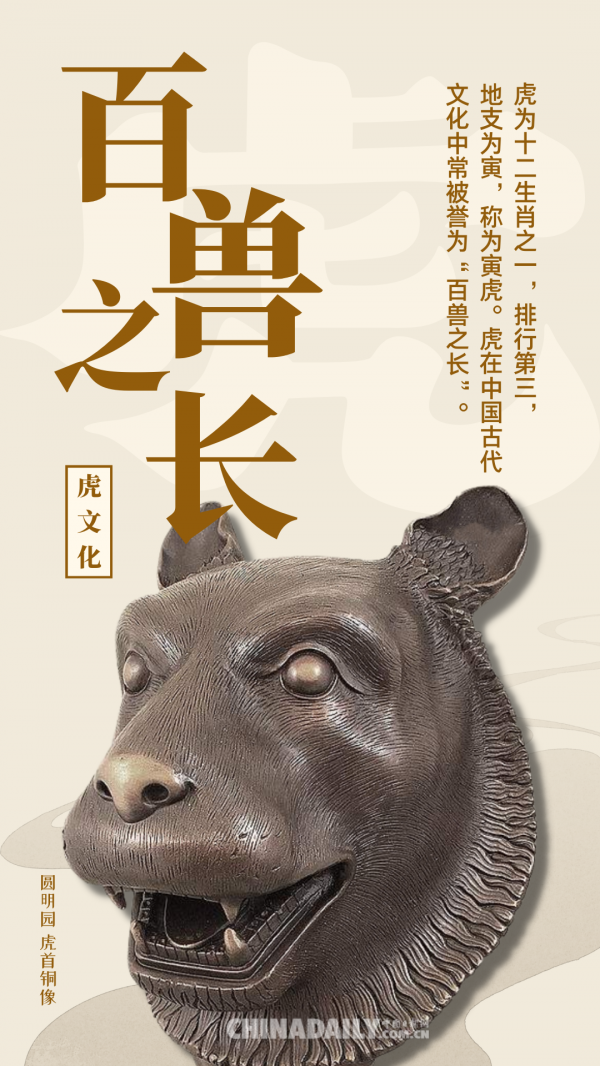 「海報」虎年將至，圖說中國“虎文化”