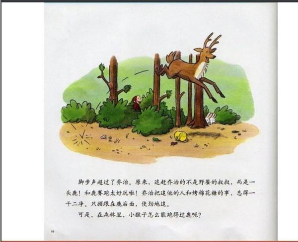 繪本導讀系列83《好奇的喬治去野營》