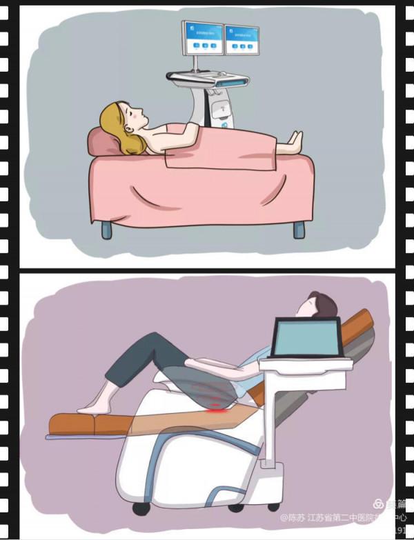 不做盆底康復?40歲後,你可能需要一片紙尿褲 不做盆底康復?40歲後,你可能需要一片紙尿褲