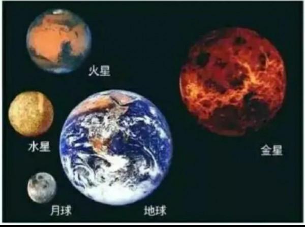 宇宙太大無法瞭解？那就先從地球、月亮和太陽說起