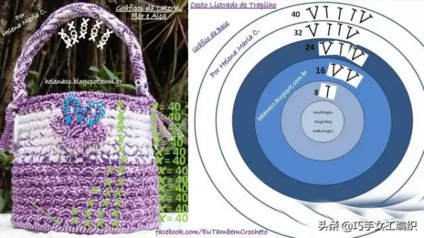 舊T恤以後不要扔,教你鉤成24種收納籃,美到眼花繚亂!(附針法圖解