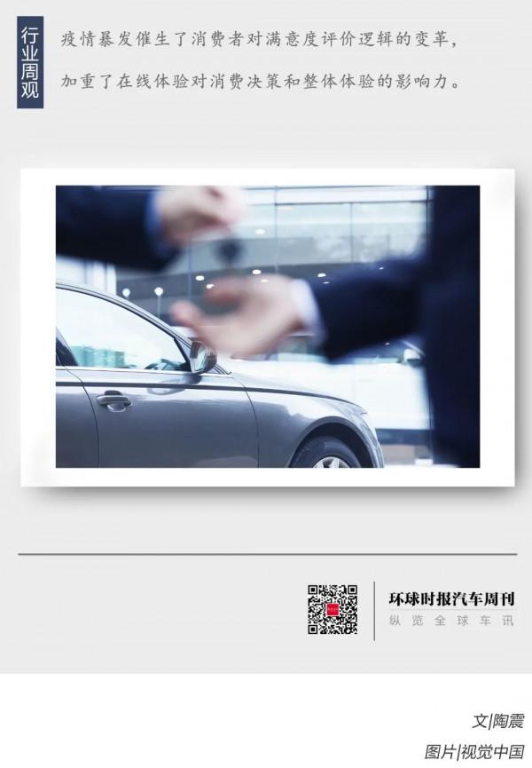 疫情之下，中美購車體驗滿意度上升的原因是什麼？