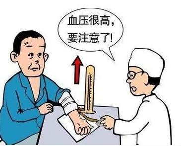 高血壓患者，到底能不能喝茶？