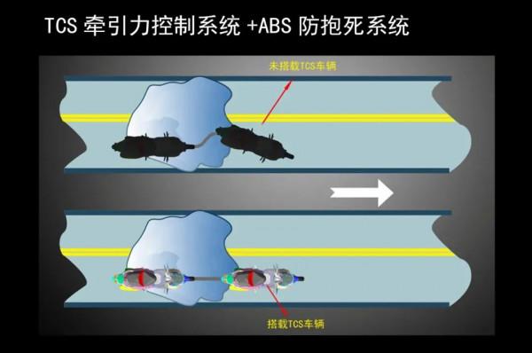 1.88萬起、標配TCS，三陽Cruisym 150X、Joymax F上市