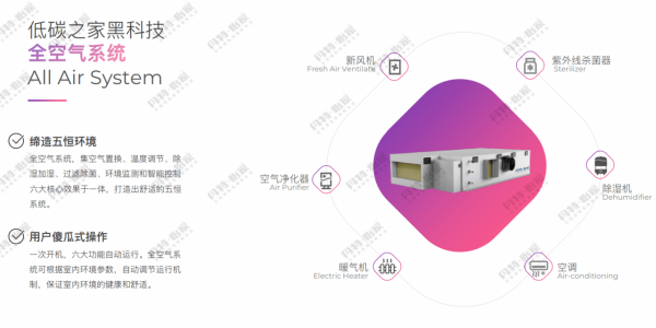 早晚溫差大，智慧家居還你健康舒適