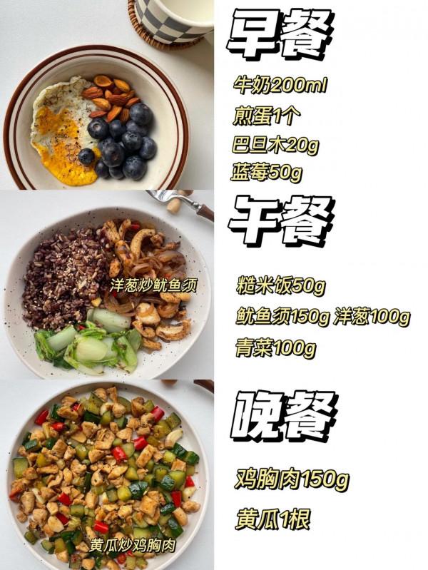 【高效減肥法 碳水迴圈飲食】