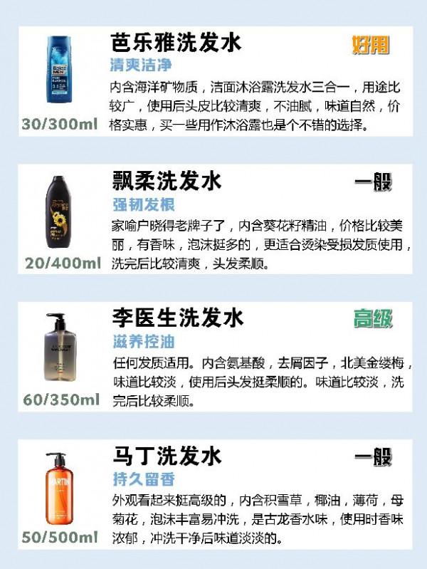 你的洗髮水選好了嗎？