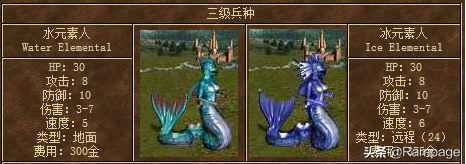 3級兵哪家強?大地精靈獨稱王 3級兵哪家強?大地精靈獨稱王