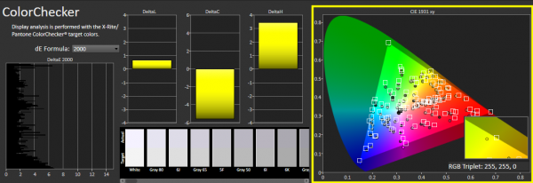 微星Summit MS321UP顯示器評測：高雅辦公之選
